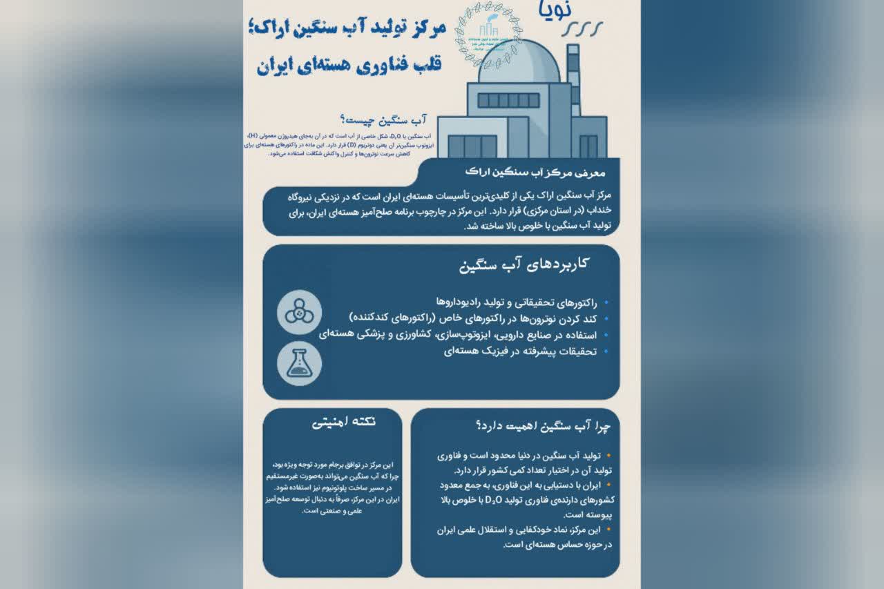 مرکز تولید آب سنگین اراک؛قلب فناوری هسته ای ایران